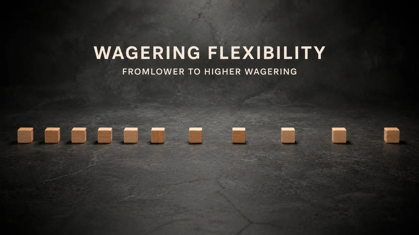 Spectrum visual comparing one times to ten times wagering